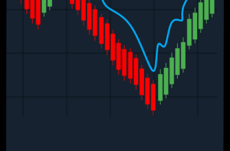 trading, platform, application