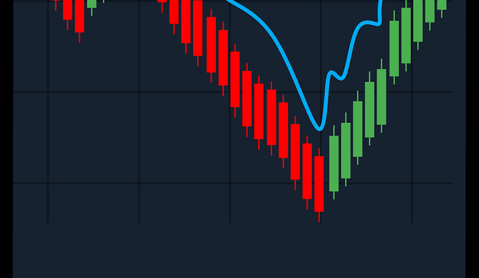 trading, platform, application